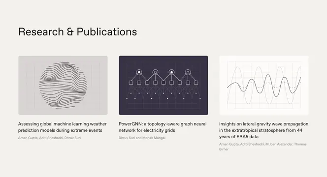 Pravah research publications grid, minimal, technical, light