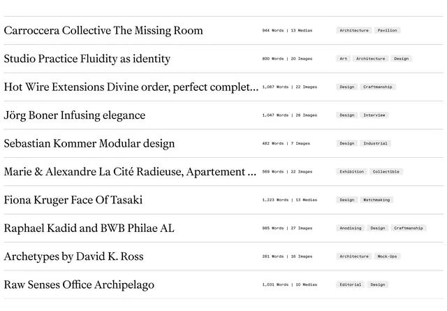 Profiler editorial article index list, minimal, editorial, light
