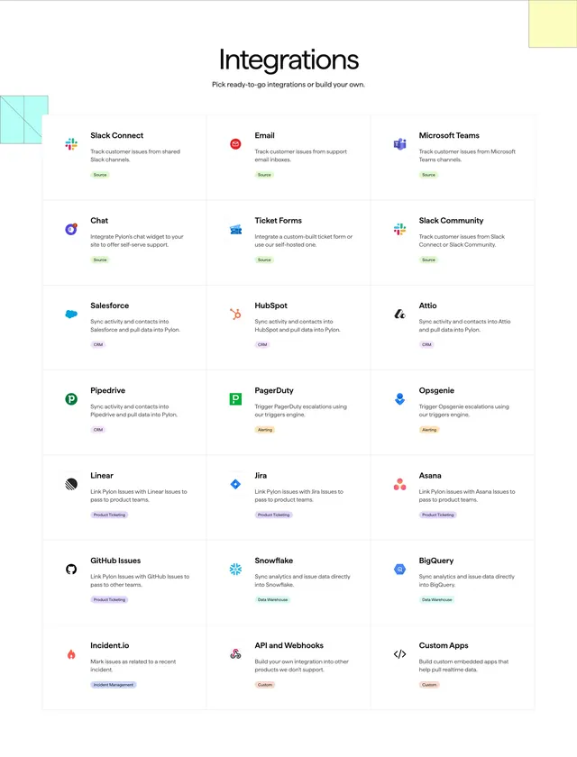Pylon integrations grid, minimal, light-mode, light