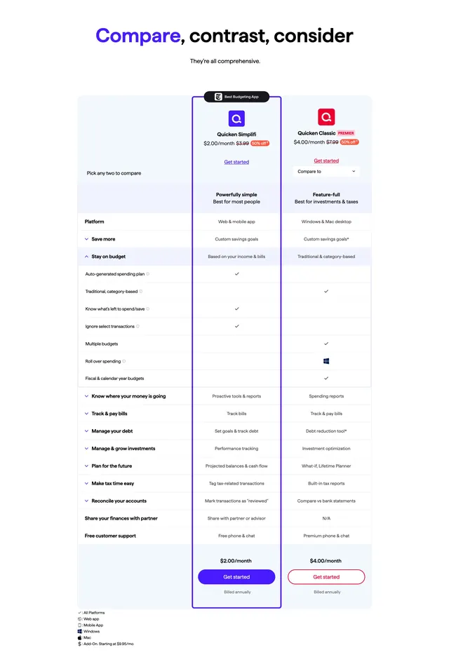 Quicken Simplifi vs Classic Premier pricing comparison table, light-mode, corporate-clean, light