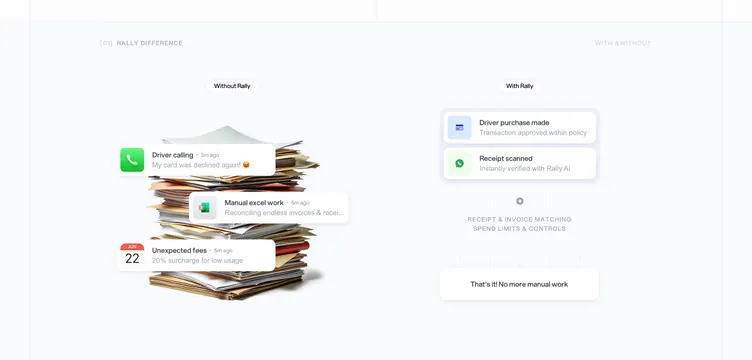 Rally with/without before-and-after with notification cards, light-mode, playful, light