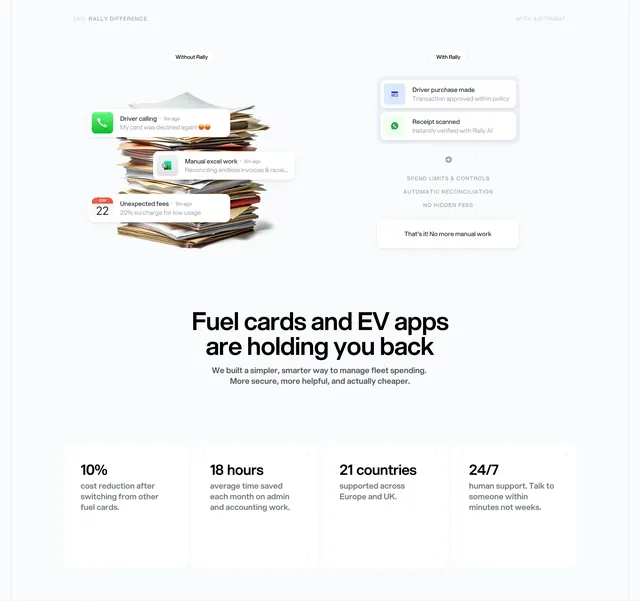 Rally with/without comparison plus stat grid, minimal, corporate-clean, light