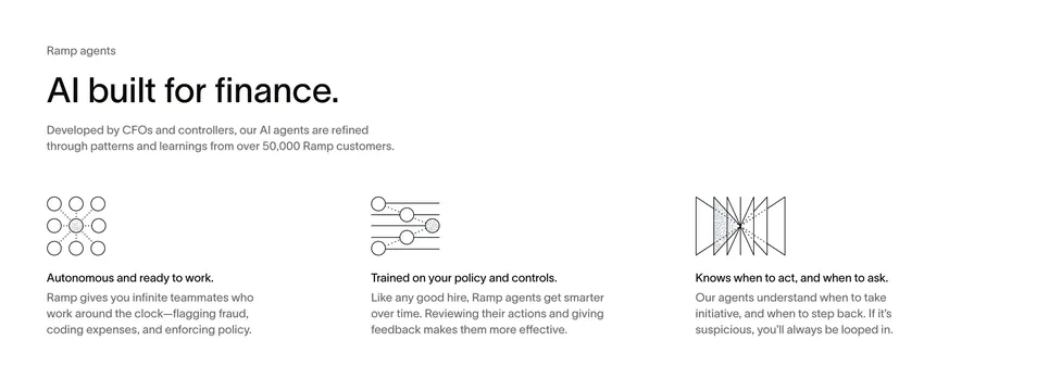 Ramp AI agents three-column feature, minimal, light-mode, light