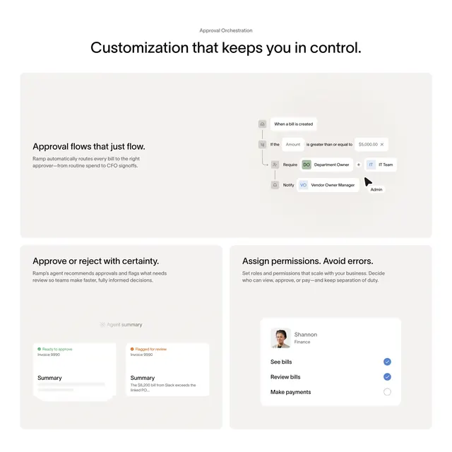 Ramp approval orchestration bento grid, minimal, light-mode, light