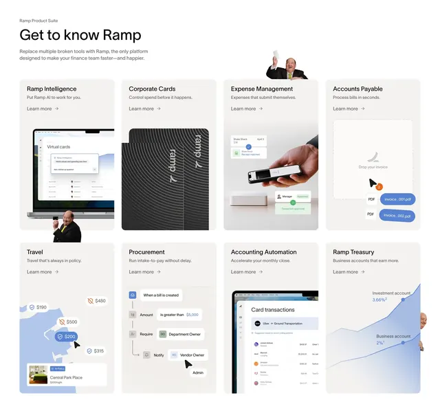 Ramp product suite eight-card grid, minimal, light-mode, light