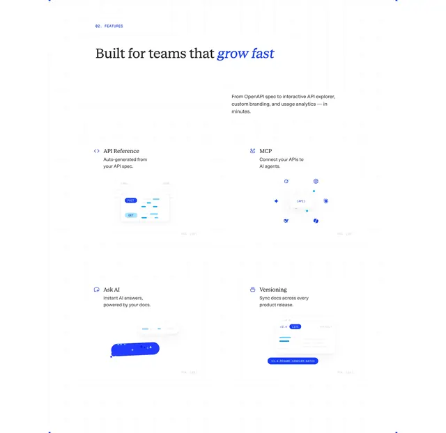 ReadMe four-feature blueprint grid, minimal, light-mode, light