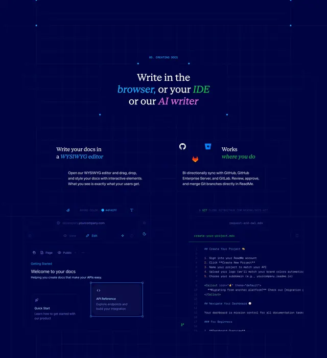 ReadMe creating docs browser IDE AI section, dark-mode, technical, dark