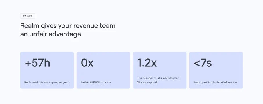 Realm Value Proposition Section, light-mode, minimal, light