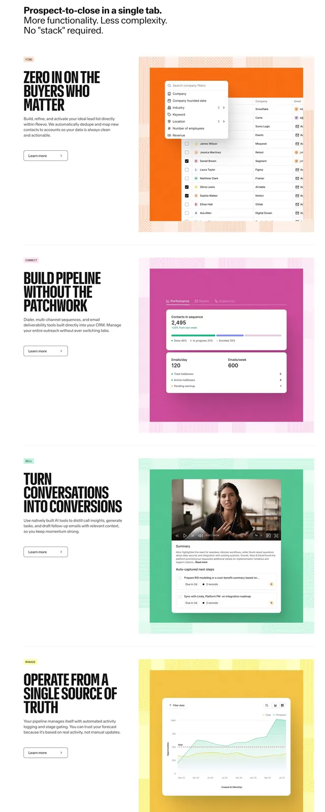 Reevo four-step how it works scroll, minimal, corporate-clean, light
