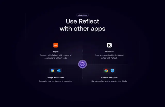 Reflect hub integrations grid, dark-mode, minimal, dark