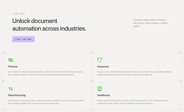 Reflow industries feature card grid, minimal, light-mode, light