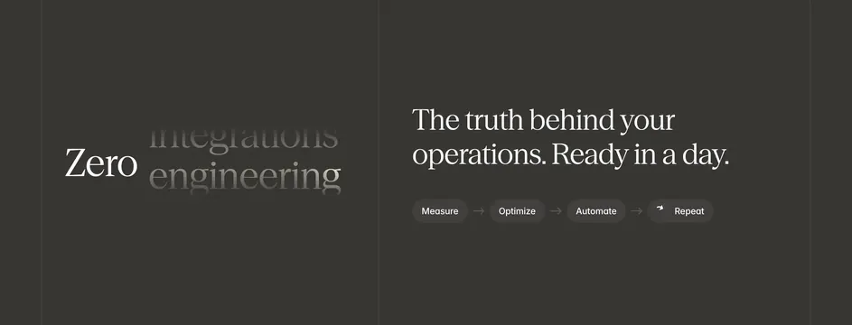 Reflow operations feature headline, minimal, dark-mode, dark