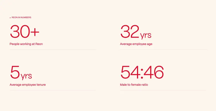 Reon about page statistics section, minimal, light-mode, light