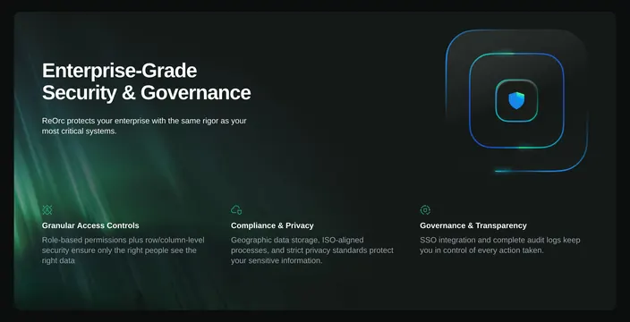 ReOrc security governance feature grid, dark-mode, minimal, dark