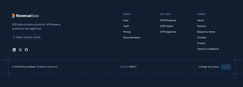 RevenueBase dark footer sitemap, minimal, dark-mode, dark