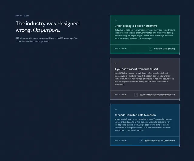 RevenueBase core problems issue-resolution cards, dark-mode, technical, dark