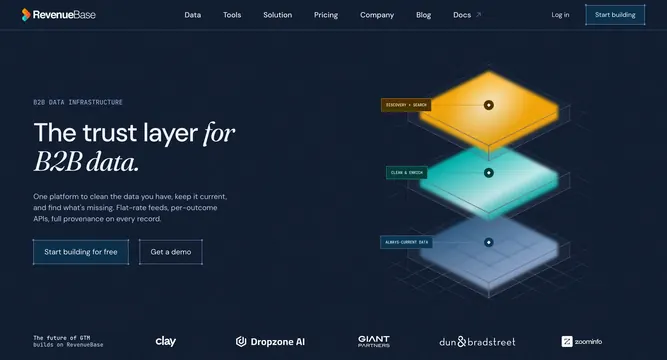 RevenueBase B2B data infrastructure hero, dark-mode, minimal, dark