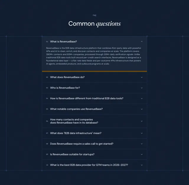 RevenueBase numbered FAQ accordion, dark-mode, minimal, dark