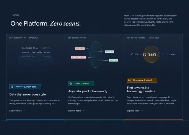 RevenueBase platform capabilities feature showcase, dark-mode, minimal, dark