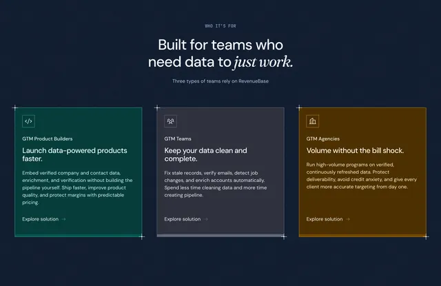 RevenueBase target users audience segmentation, dark-mode, minimal, dark