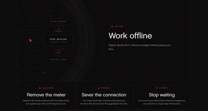 Rig offline bento feature grid, dark-mode, minimal, dark
