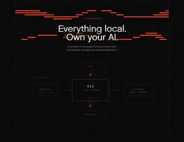 Rig local AI value schematic, dark-mode, minimal, dark