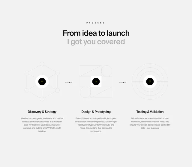 Robin three-step process workflow, minimal, light-mode, light