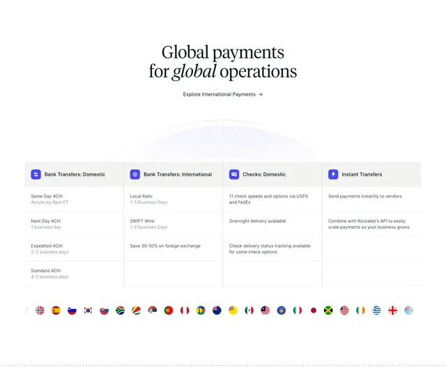 Routable global payments grid, light-mode, minimal, light