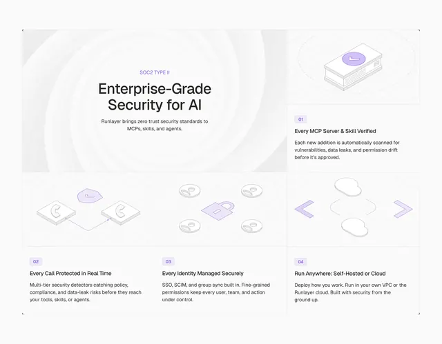 Runlayer security advantages feature grid, light-mode, minimal, light