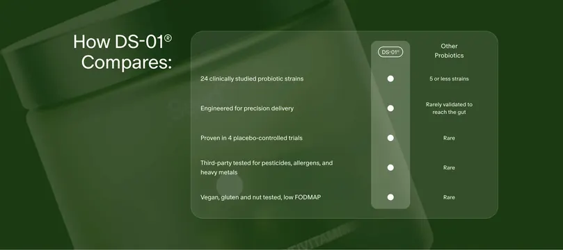Seed DS-01 glass comparison table on dark green, minimal, dark-mode, dark