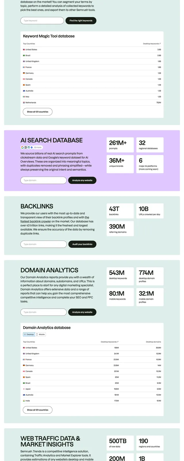 Semrush stacked data feature blocks, minimal, light-mode, light