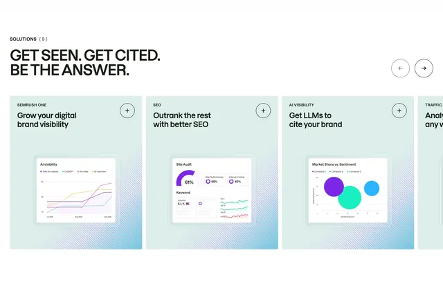 Semrush solutions product carousel, minimal, corporate-clean, light