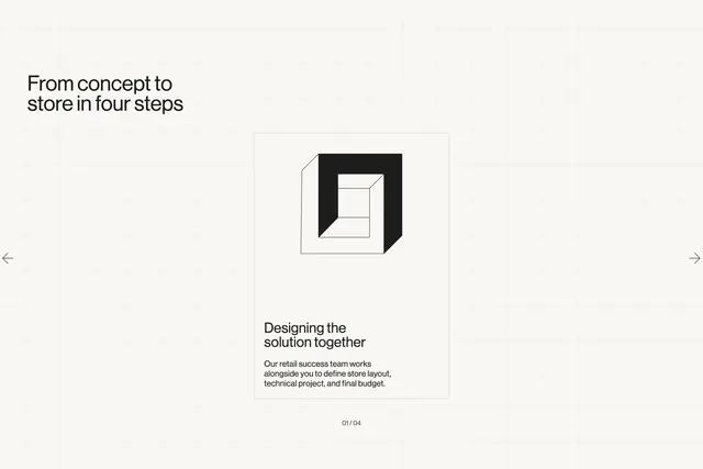 Sensei four-step process carousel card, light-mode, minimal, light