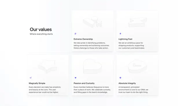 Sequence company values isometric grid, minimal, light-mode, light