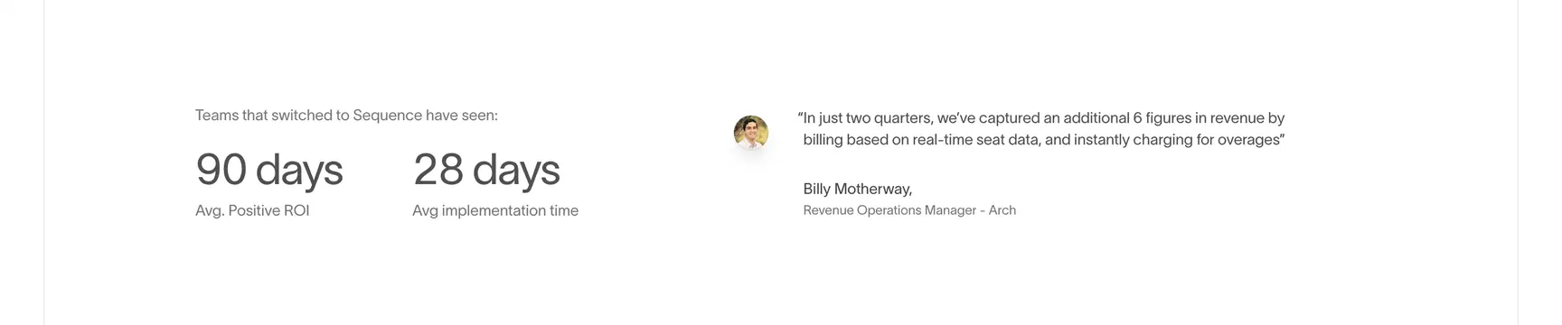 Sequence ROI stats with customer quote, minimal, light-mode, light