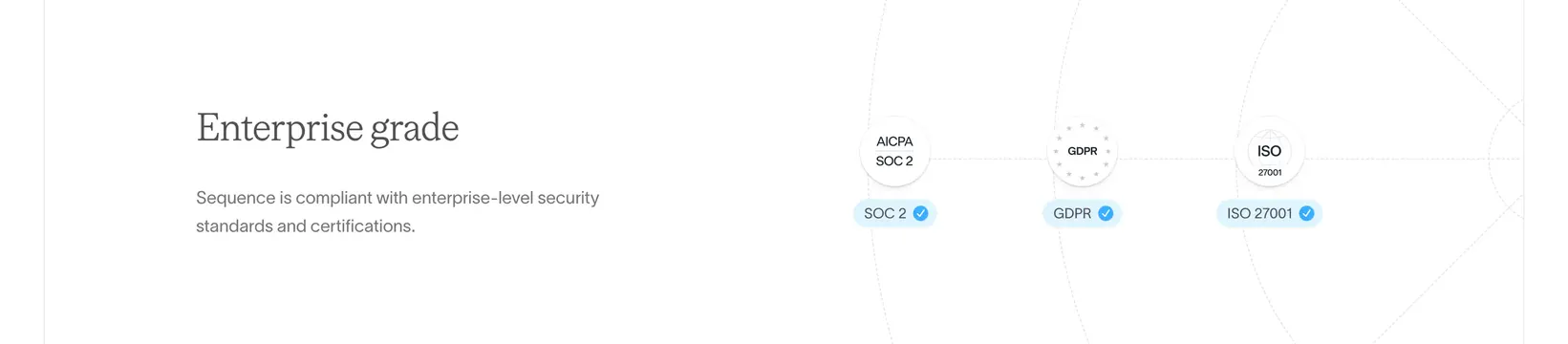 Sequence enterprise security certification badges, minimal, light-mode, light