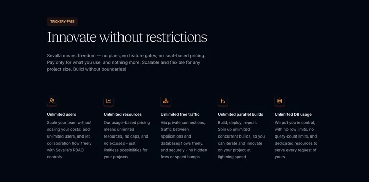 Sevalla dark five-column feature list, dark-mode, editorial, dark