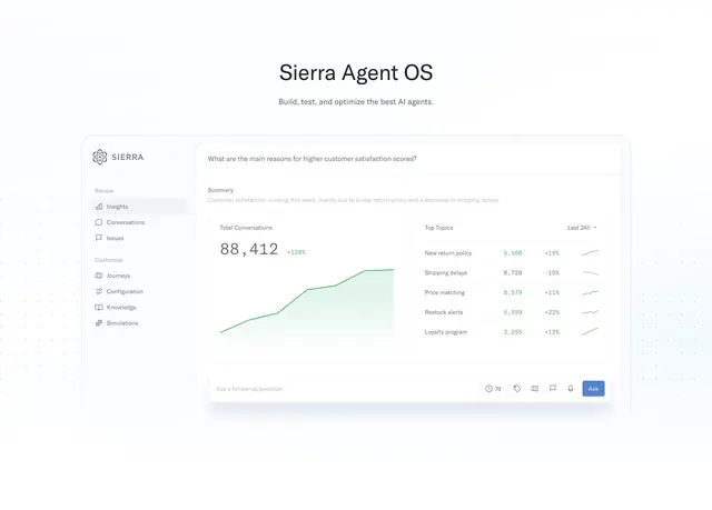Sierra Agent OS insights dashboard feature, minimal, light-mode, light