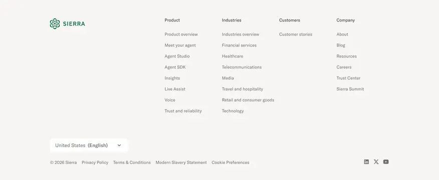Sierra global sitemap footer, minimal, light-mode, light