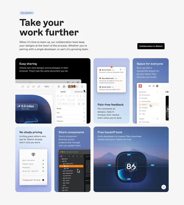 Sketch collaboration bento feature grid, minimal, light-mode, light