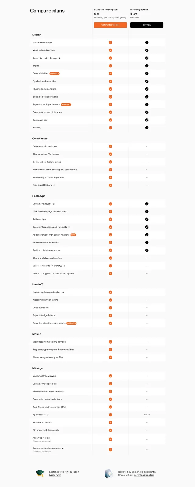 Sketch compare plans feature table, minimal, light-mode, light