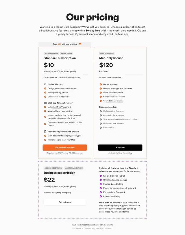 Sketch three-tier pricing cards, minimal, light-mode, light