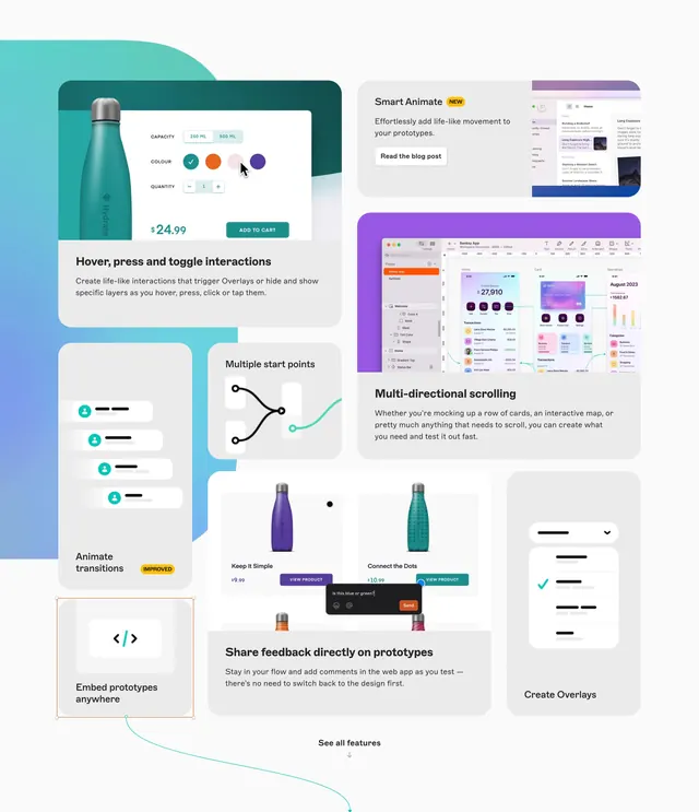 Sketch prototyping features bento grid, minimal, light-mode, light