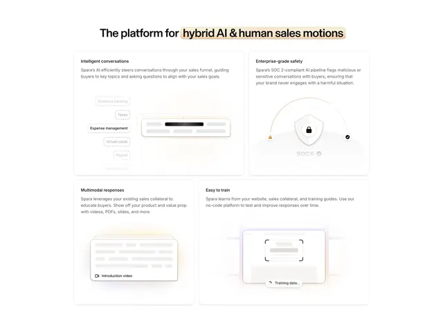 Spara 2x2 bento features with abstract visuals, light-mode, minimal, light