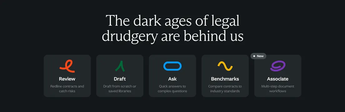 Spellbook dark five-card feature row with squiggle icons, dark-mode, editorial, dark