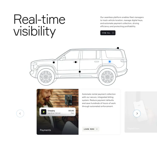Standard Fleet real-time visibility feature carousel, minimal, technical, light