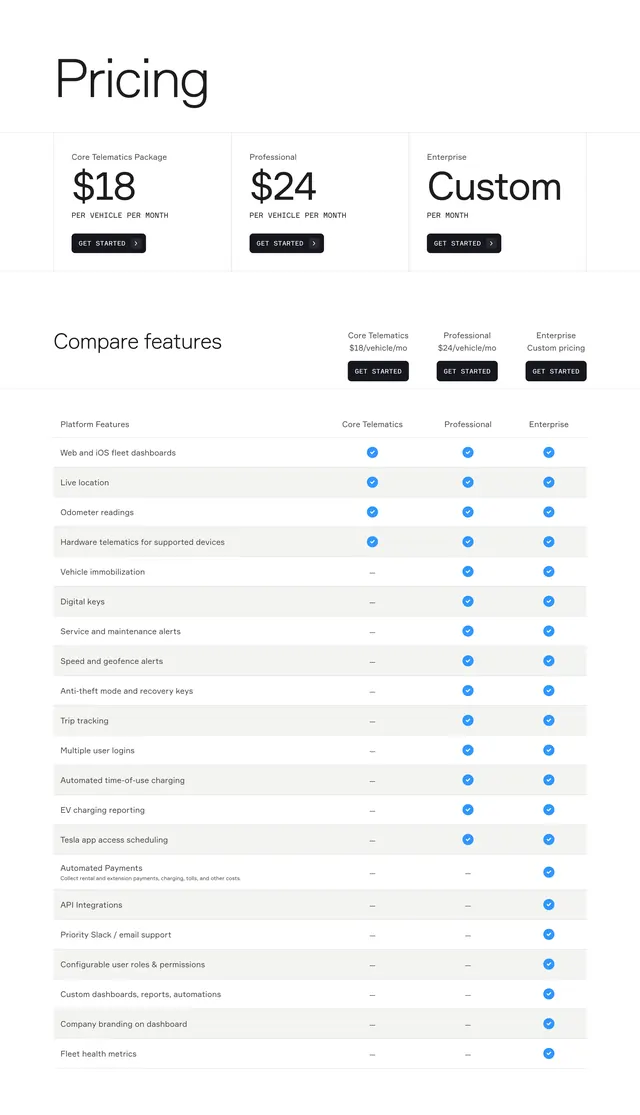 Standard Fleet telematics pricing comparison, minimal, corporate-clean, light