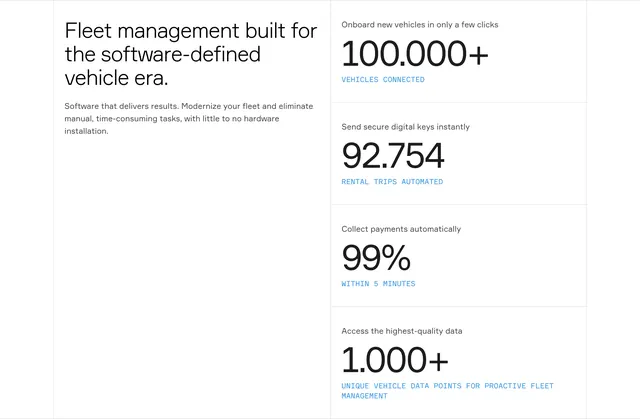 Standard Fleet value proposition stats stack, minimal, corporate-clean, light