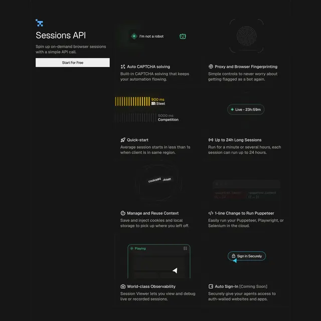 Steel Sessions API feature grid, dark-mode, minimal, dark