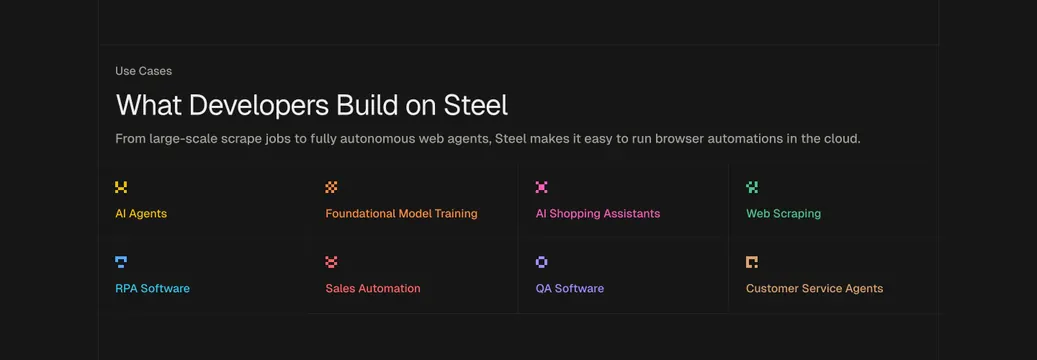 Steel developer use cases grid, dark-mode, minimal, dark
